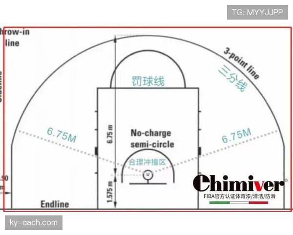 篮球规则解读：三秒区规则的具体适用场景与判罚标准