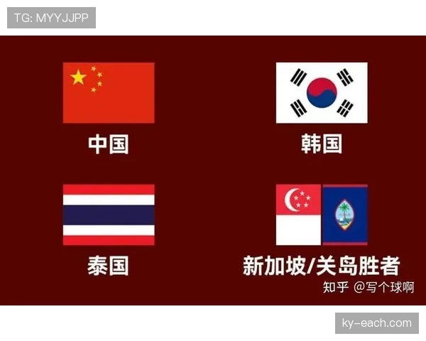 2026世界杯最新晋级路径规则解析 2026世界杯最新晋级路径规则解析