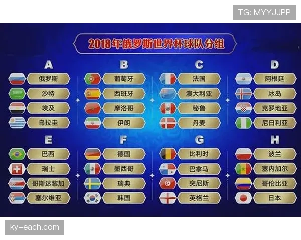 世界杯洛杉矶赛程：32强淘汰赛重要场次整理